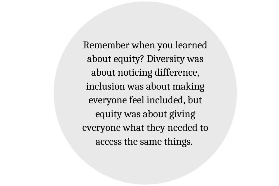 Remember when you learned about equity?  Diversity was about noticing difference, inclusion was about making everyone feel included, but equity was about giving everyone what they needed to access the same things.